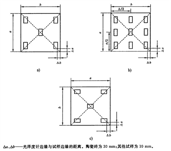 測點布置示意圖