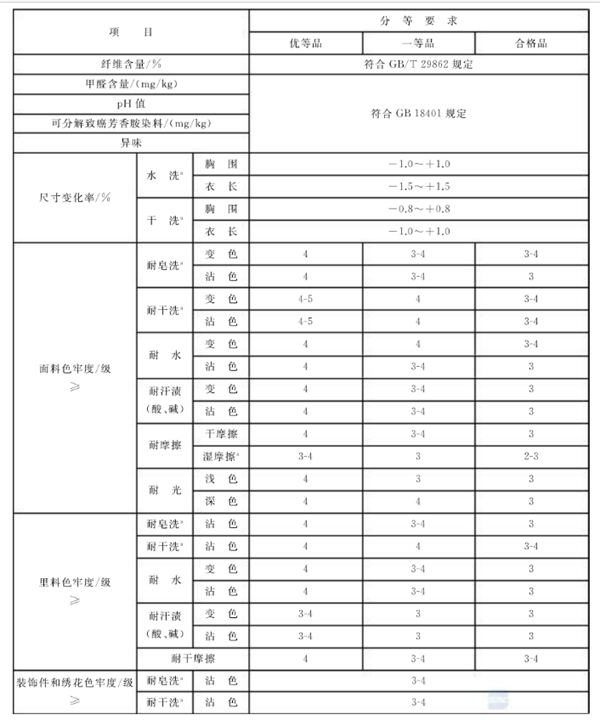 女西裝、大衣2