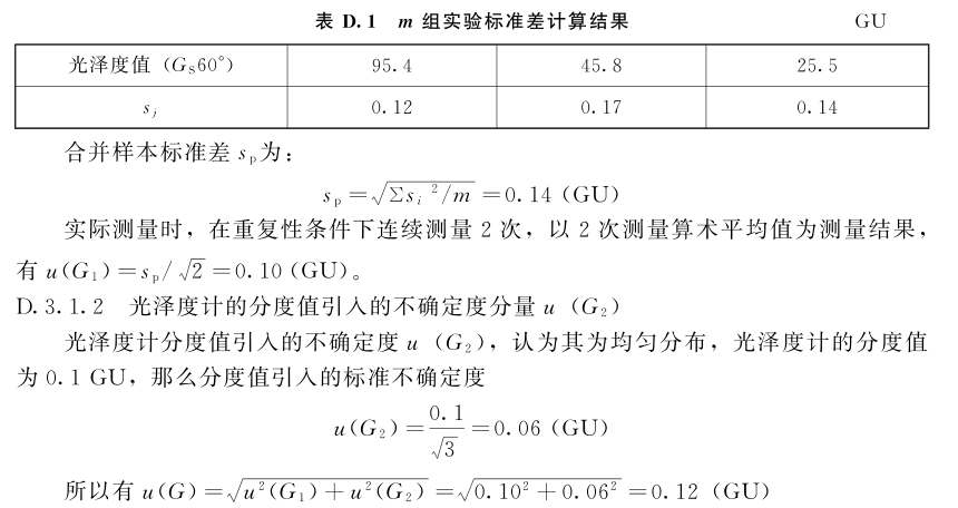 鏡向光澤度計(jì)示值誤差測(cè)量結(jié)果的不確定度評(píng)定4