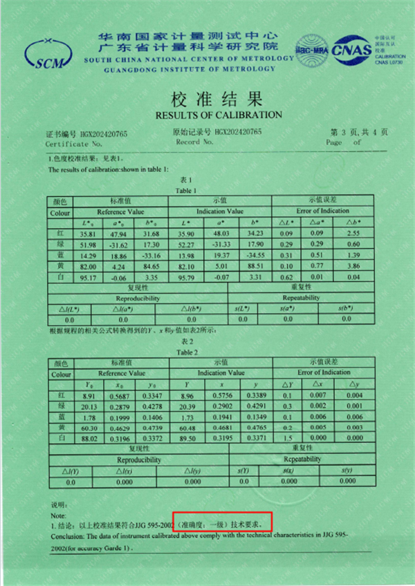 MS3006 校準證書3