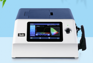色度計用途與使用注意問題