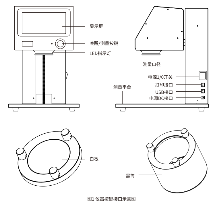 非接觸式分光測色儀的結(jié)構(gòu)和測量原理