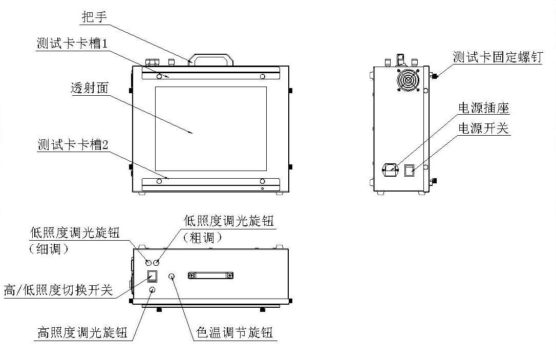 T259000高照度/可調(diào)色溫透射式燈箱主要部件